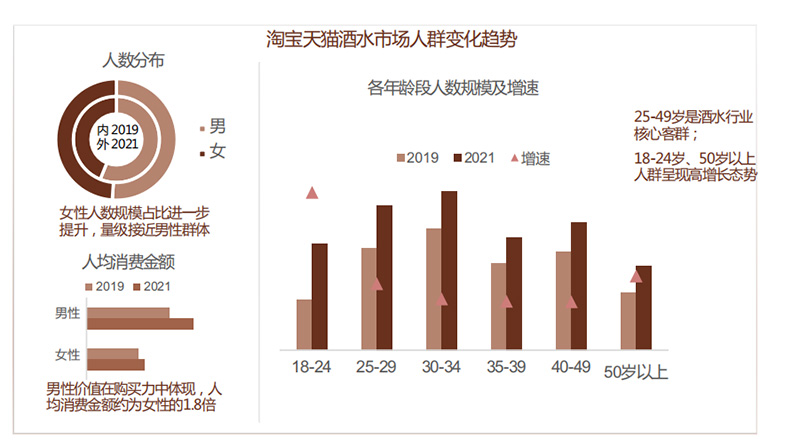 �����ܱ���6.25-7.1��