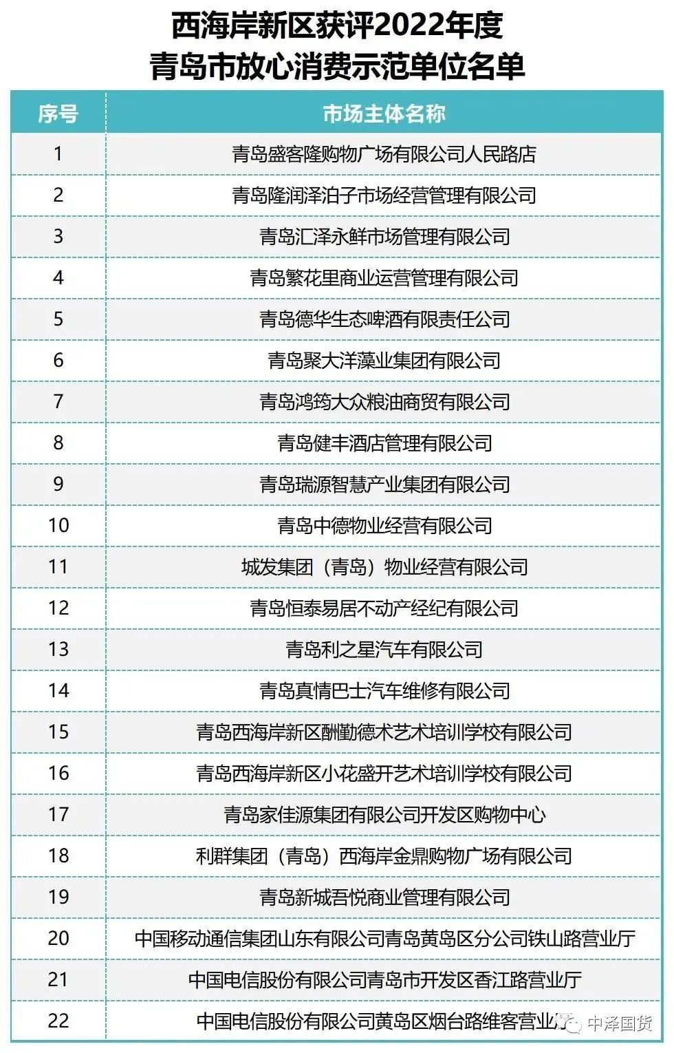 1697081880804246.jpg 1697081880804246.jpg