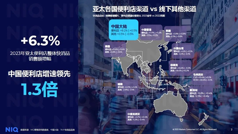 ����������Һ����һ����ҵ��ͨ��������Ӫ��Լ348.33��Ԫ��ͬ������11.86%�����������й�˾�ɶ��ľ�����Լ140.45��Ԫ��ͬ������11.98%��ͬ��������2023��ҵ����ʾ������Ӫ��832.72��Ԫ��ͬ������12.58%��������302.11��Ԫ��ͬ������13.19%������˾ͨ�棩