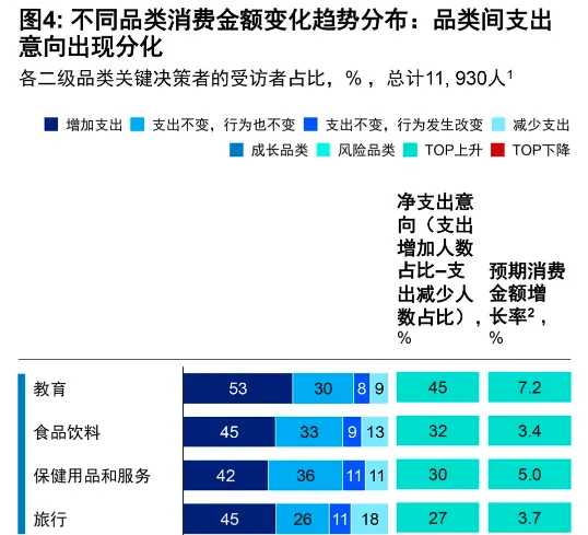 ÁãÊÛÖܱ¨£¨5.19-5.25£© ÁãÊÛÖܱ¨£¨5.19-5.25£©
